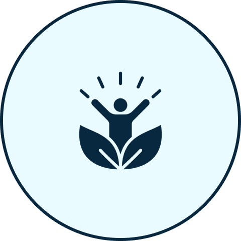 Personalized Wellness